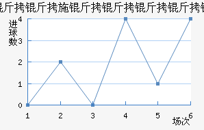 ӡ��˹��������ӽ�������������