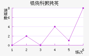 �Ŀ��ޱ��ǽ�������������