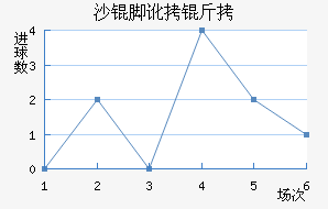 ɳ�Ŷ��޽�������������