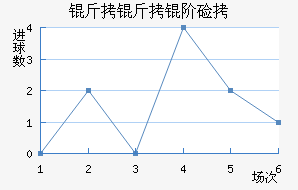 �����׼ӽ�������������