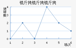 ��������˹��������������