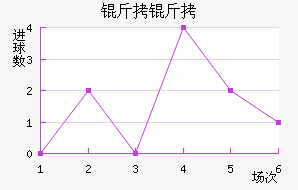 ����������������������