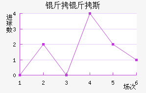 AEP����˹��������������