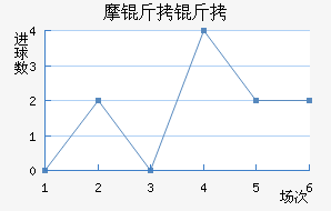 Ħ���ɽ�������������