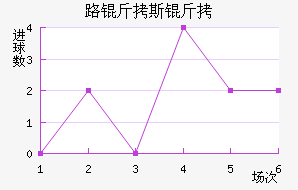 ʥ·��˹������������������