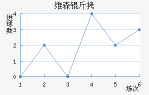 άɭ�ؽ�������������