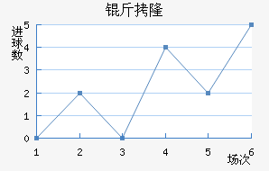 ��¡��������������