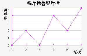 ��³��������������������