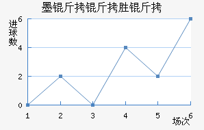 ī����ʤ����������������