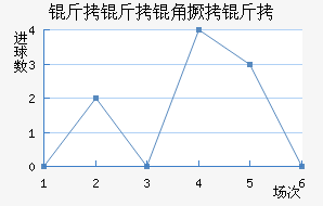 �����Ǿ�����������������