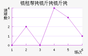 �հ�������������������