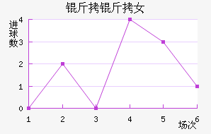 ����͢Ů���������������