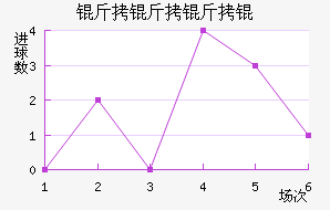 ����˹�����ƥ�˽�������������