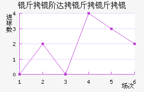 ���״�����˽�������������