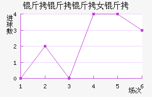 ������Ů���������������