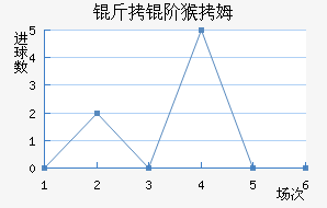 ���׺�ķ��������������