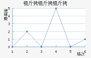 ��������������������������