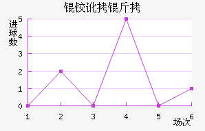 �¶�����������������