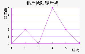 ����������½����������������