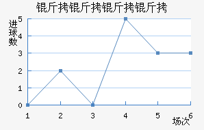 ���������������������