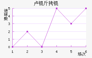 ¬����˹��������������