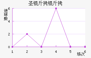 ʥ������������������