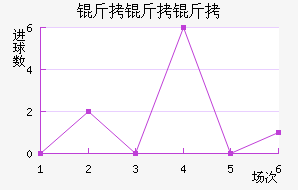 ��������������������