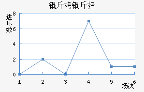 ������˹����������������