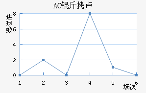 AC��¬��������������