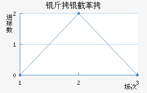 ���ظ۽�������������