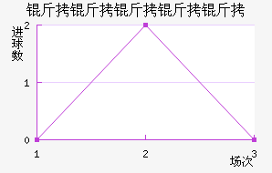 ������������������������