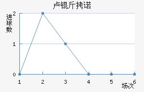 ¬��ŵ��������������