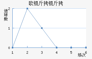 ŷ������������������