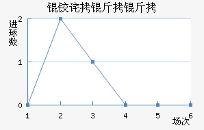 �²����ǽ�������������