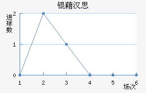 �庺˼��������������