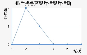 ��³Ī����˹��������������