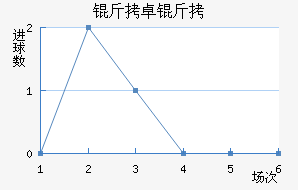 ��׿����������������
