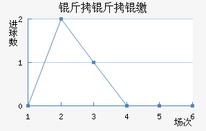 �����ɭ��������������