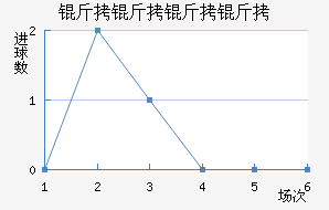 ���������ɽ�������������