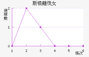 ˹�工��Ů���������������