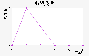 ���ֱ��ǰ͹Ž�������������