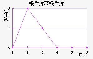 ��Ү����������������