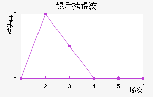 ���Ƥ��������������