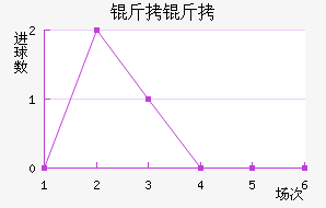 ���ֽ�������������