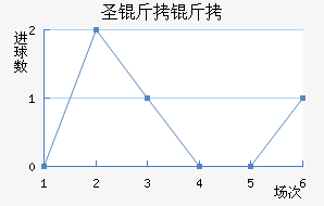 ʥ�����׽�������������