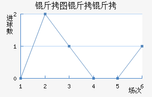��ͼ���װ���ƥ�ǽ�������������