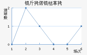 ��ټ�۸��ֹŷ��������������