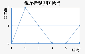 ���ſ�Ф��������������