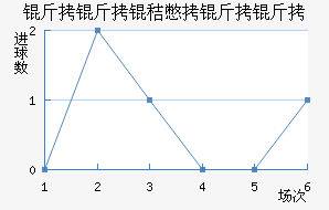 �����ձ�������������������