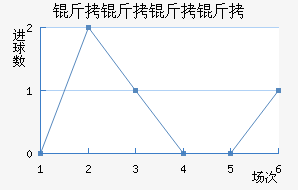 �������ǽ�������������